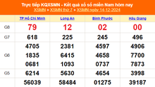 XSMN 14/12 - Kết quả xổ số miền Nam hôm nay 14/12/2024 - Trực tiếp XSMN ngày 14 tháng 12