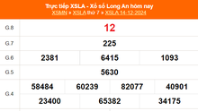 XSLA 14/12 - Kết quả xổ số Long An hôm nay 14/12/2024 - Trực tiếp XSLA ngày 14 tháng 12