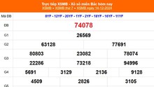 XSMB 14/12 - Kết quả Xổ số miền Bắc hôm nay 14/12/2024 - KQSXMB thứ Bẩy ngày 14 tháng 12