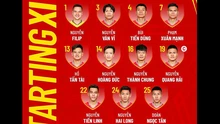 Đội hình xuất phát Việt Nam vs Indonesia: Filip Nguyễn bắt chính, Quang Hải mang băng đội trưởng