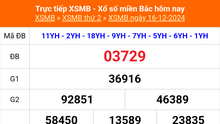 XSMB 16/12 - Kết quả Xổ số miền Bắc hôm nay 16/12/2024 - KQSXMB thứ Hai ngày 16 tháng 12