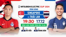 Lịch thi đấu bóng đá hôm nay 17/2: Singapore quyết gây sốc trước đương kim vô địch AFF Cup