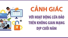 Cảnh giác với hoạt động lừa đảo trên không gian mạng dịp cuối năm