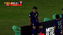 TRỰC TIẾP bóng đá Myanmar vs Lào: ĐT Lào ghi 2 bàn trong 3 phút (H2, 1-2)