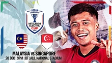 Nhận định bóng đá hôm nay 20/12: Malaysia vs Singapore, Thái Lan vs Campuchia