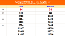 XSMT 20/12 - Kết quả xổ số miền Trung hôm nay 20/12/2024 - Trực tiếp xổ số hôm nay ngày 20 tháng 12