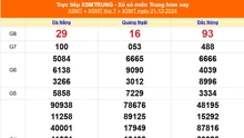 XSMT 21/12 - Kết quả xổ số miền Trung hôm nay 21/12/2024 - KQXSMT thứ Bẩy ngày 21 tháng 12