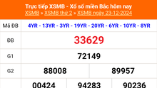 XSMB 23/12 - Kết quả Xổ số miền Bắc hôm nay 23/12/2024 - KQSXMB thứ Hai ngày 23 tháng 12