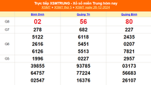 XSMT 26/12 - Kết quả xổ số miền Trung hôm nay 26/12/2024 - KQXSMT thứ Năm ngày 26  tháng 12