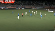 TRỰC TIẾP bóng đá Philippines vs Thái Lan 20h hôm nay, vòng bán kết AFF Cup 2024