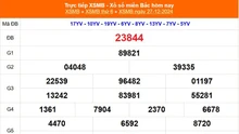 XSMB 27/12 - Kết quả Xổ số miền Bắc hôm nay 27/12/2024 - Trực tiếp XSMB ngày 27 tháng 12