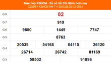 XSHCM 28/12 - XSTP thứ Bảy - Kết quả xổ số Hồ Chí Minh hôm nay ngày 28/12/2024