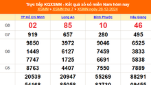 XSMN 28/12 - Kết quả xổ số miền Nam hôm nay 28/12/2024 - Trực tiếp XSMN ngày 28 tháng 12