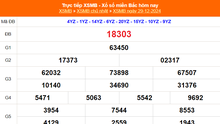 XSMB 29/12 - Kết quả Xổ số miền Bắc hôm nay 29/12/2024 - KQSXMB Chủ nhật ngày 29 tháng 12