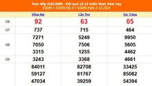 XSMN 4/12 - Kết quả xổ số miền Nam hôm nay 4/12/2024 - Trực tiếp XSMN ngày 4 tháng 12