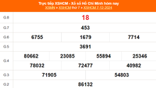 XSHCM 7/12 - XSTP thứ Bảy - Kết quả xổ số Hồ Chí Minh hôm nay ngày 7/12/2024