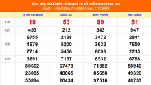 XSMN 7/12 - Kết quả xổ số miền Nam hôm nay 7/12/2024 - Trực tiếp XSMN ngày 7 tháng 12