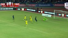 TRỰC TIẾP bóng đá Campuchia vs Malaysia: Sa Ty ghi bàn giúp chủ nhà vượt lên (H2, 2-1) 