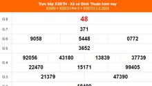 XSBTH 1/2, kết quả Xổ số Bình Thuận hôm nay 1/2/2024, XSBTH ngày 1 tháng 2