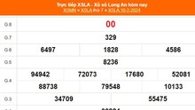 XSLA 10/2, kết quả Xổ số Long An hôm nay 10/2/2024, XSLA ngày 10 tháng 2