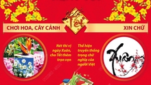 Những thú chơi tao nhã ngày Tết