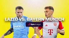 Nhận định bóng đá Lazio vs Bayern Munich (3h00 hôm nay 15/2), vòng 1/8 cúp C1