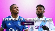 Nhận định bóng đá hôm nay 19/2: Everton vs Crystal Palace, Bilbao vs Girona