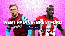 Nhận định bóng đá hôm nay 26/2: West Ham vs Brentford, Roma vs Torino