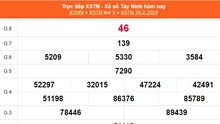 XSTN 29/2, kết quả Xổ số Tây Ninh hôm nay 29/2/2024, trực tiếp XSTN ngày 29 tháng 2