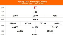 XSLA 3/2, kết quả Xổ số Long An hôm nay 3/2/2024, XSLA ngày 3 tháng 2