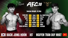 Vừa tuyên bố giải nghệ MMA Việt Nam , Nguyễn Trần Duy Nhất bất ngờ tái xuất ở giải đấu tầm cỡ quốc tế