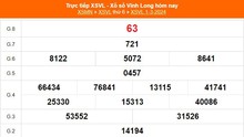 XSVL 1/3, kết quả xổ số Vĩnh Long hôm nay 1/3/2024, trực tiếp XSVL ngày 1 tháng 3