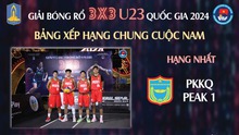 Giải bóng rổ 3x3 U23 VĐQG: Cúp về Thủ đô