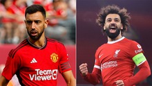 Lịch thi đấu Cúp FA vòng tứ kết: Hấp dẫn đại chiến MU vs Liverpool 