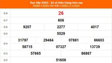 XSKG 17/3, kết quả xổ số Kiên Giang hôm nay 17/3/2024, KQXSKG ngày 17 tháng 3