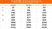 XSMN 17/3, kết quả xổ số miền Nam hôm nay 17/3/2024, KQXSMN ngày 17 tháng 3