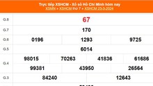 XSHCM 23/3, XSTP, kết quả xổ số Thành phố Hồ Chí Minh hôm nay 23/3/2024, trực tiếp XSHCM ngày 23 tháng 3
