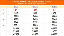 XSMN 26/3, kết quả xổ số miền Nam hôm nay 26/3/2024, KQXSMN ngày 26 tháng 3