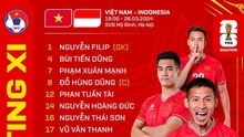 Đội hình xuất phát của ĐT Việt Nam: Quang Hải tiếp tục dự bị, cựu sao HAGL đá chính