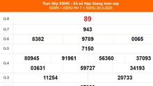 XSHG 30/3, kết quả xổ số Hậu Giang hôm nay 30/3/2024, XSHG ngày 30 tháng 3