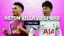 Nhận định Aston Villa vs Tottenham (20h00 hôm nay), vòng 28 Ngoại hạng Anh