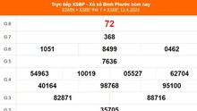 XSBP 13/4, kết quả Xổ số Bình Phước hôm nay 13/4/2024, XSBP ngày 13 tháng 4