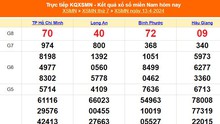 XSMN 13/4, kết quả xổ số miền Nam hôm nay 13/4/2024, XSMN ngày 13 tháng 4