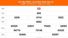 XSBTH 18/4, kết quả Xổ số Bình Thuận hôm nay 18/4/2024, trực tiếp XSBTH ngày 18 tháng 4