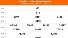 XSTN 18/4, kết quả Xổ số Tây Ninh hôm nay 18/4/2024, trực tiếp xổ số ngày 18 tháng 4