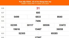 XSAG 18/4, kết quả xổ số An Giang hôm nay 18/4/2024, XSAG ngày 18 tháng 4