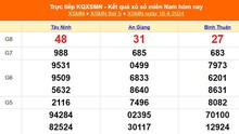 XSMN 18/4, kết quả xổ số miền Nam hôm nay 18/4/2024, KQXSMN ngày 18 tháng 4