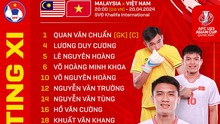 TRỰC TIẾP bóng đá U23 Việt Nam vs Malaysia: Thái Sơn dứt điểm (0-0, H1)