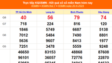 XSMN 20/4, kết quả xổ số miền Nam hôm nay 20/4/2024, trực tiếp XSMN ngày 20 tháng 4