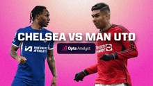 Link xem trực tiếp bóng đá Chelsea vs MU (2h15, 5/4), trên K+Sport1